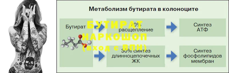 Купить наркотик аптеки Злынка Кокаин  Канабис  СОЛЬ  ГАШИШ  Вейп ТГК  Меф 